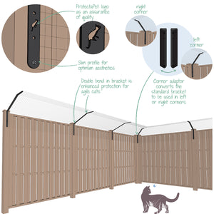 Cat Fence Barrier