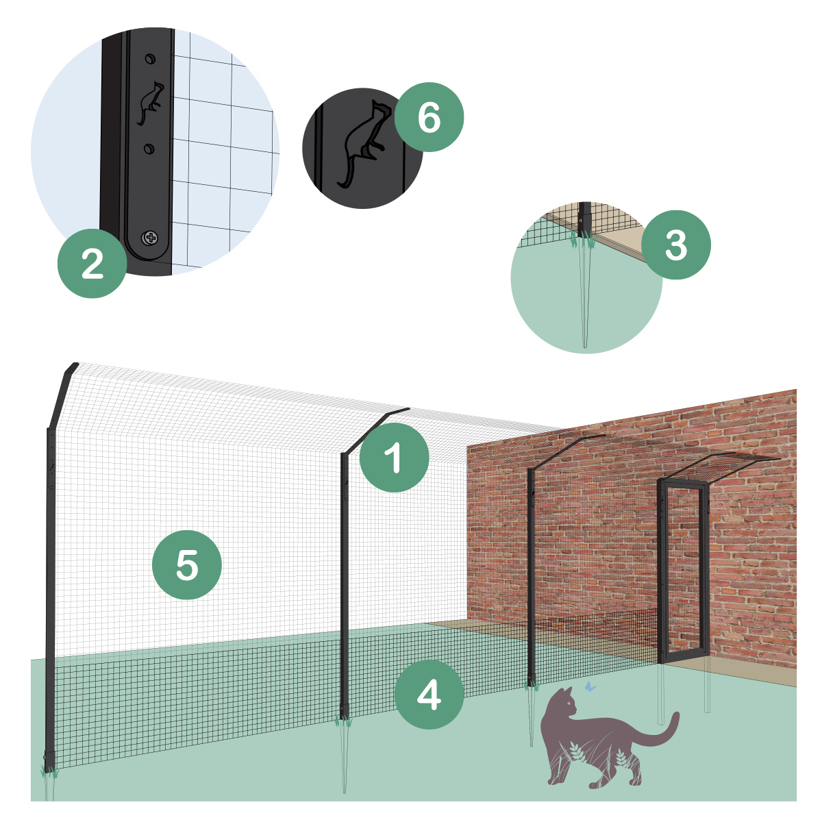 protectapet_cat_enclosure_turf_-_how_it_works_infographic