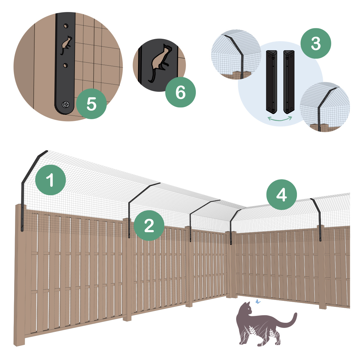 protectapet_cat_fence_extra_long_barrier_-_how_it_works_infographic